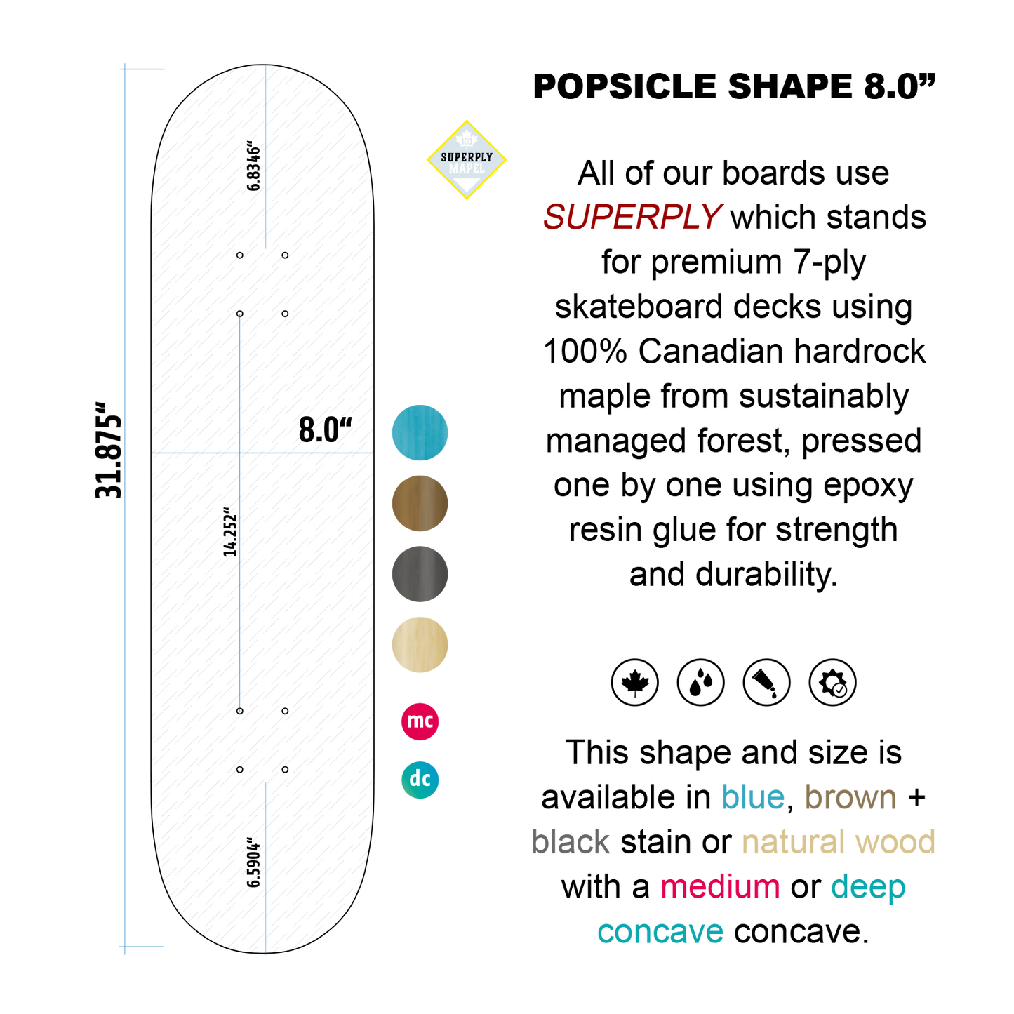 SUBMIT 8.0 SKATEBOARD DECK BLUE