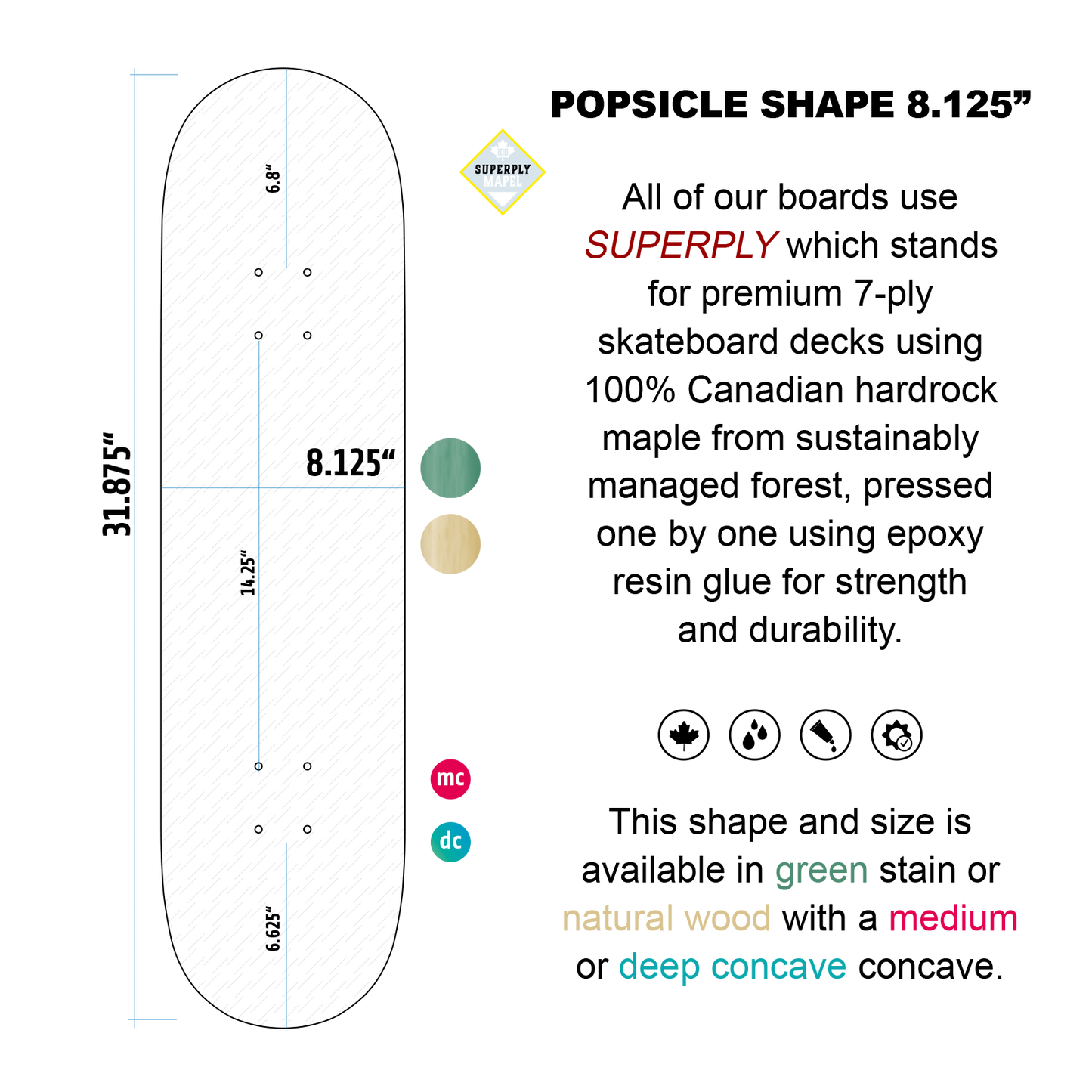QUICKNESS 8.125 SKATEBOARD DECK GREEN