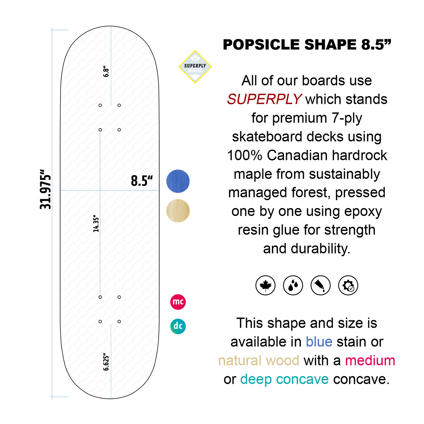 HARMONY 8.5 SKATEBOARD DECK BLUE